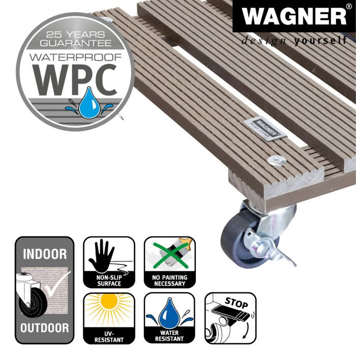 Multiroller Pflanzenroller WPC 290x290 mm für 80 kg