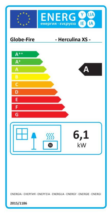 Energielabel Globe Fire Herculina XS Kaminofen schwarz 6,1 kW, geschwungene Füße