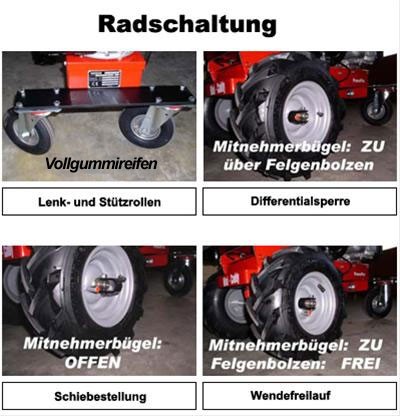 Powerpac Motorschubkarre / Mini-Caddy / Mini-Dumper MCM100 110 Liter