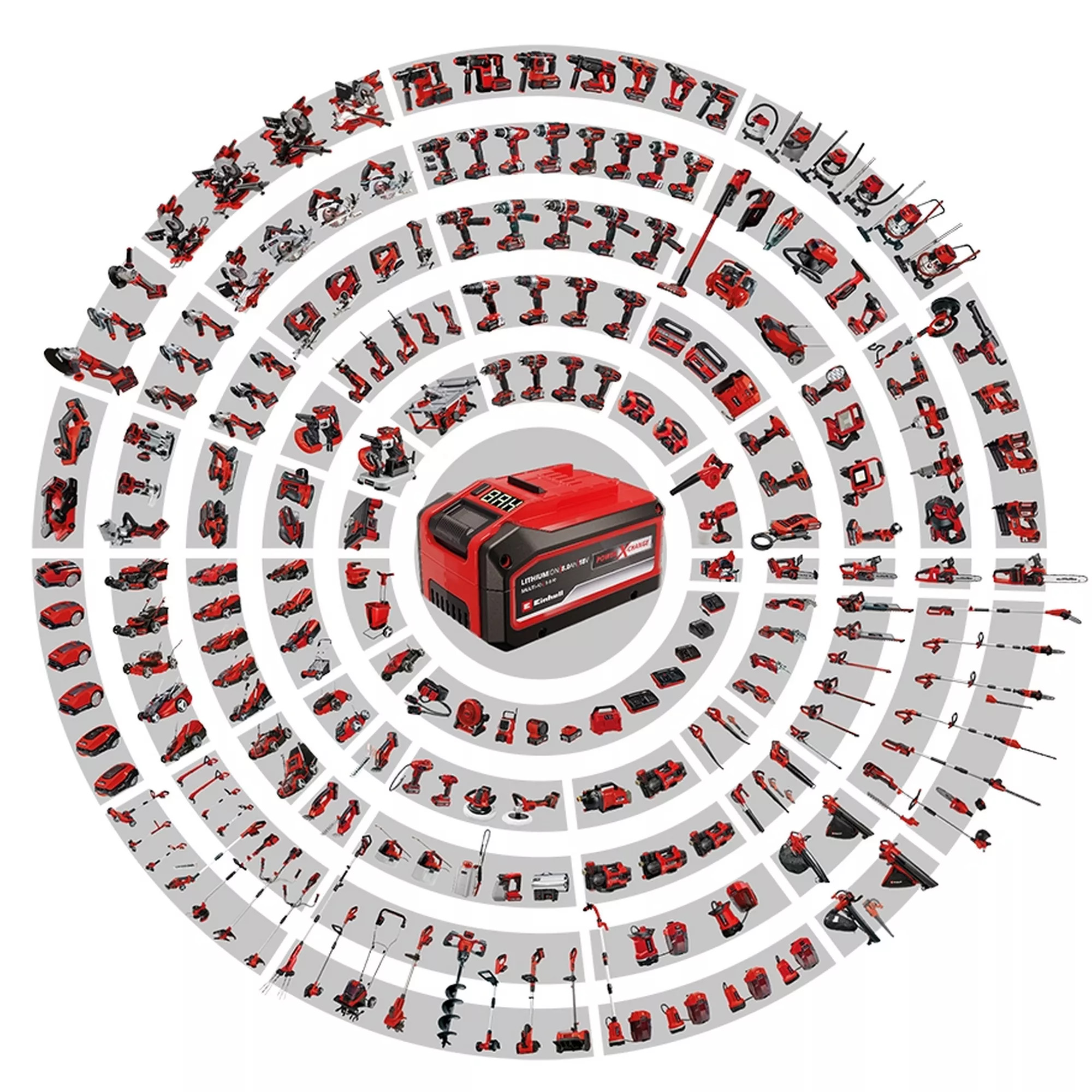 Einhell Akku-Rasenmäher GE-CM 36/33 Li mit Akku Einhell Akku-Rasenmäher GE-CM 36/33 Li mit Akku
