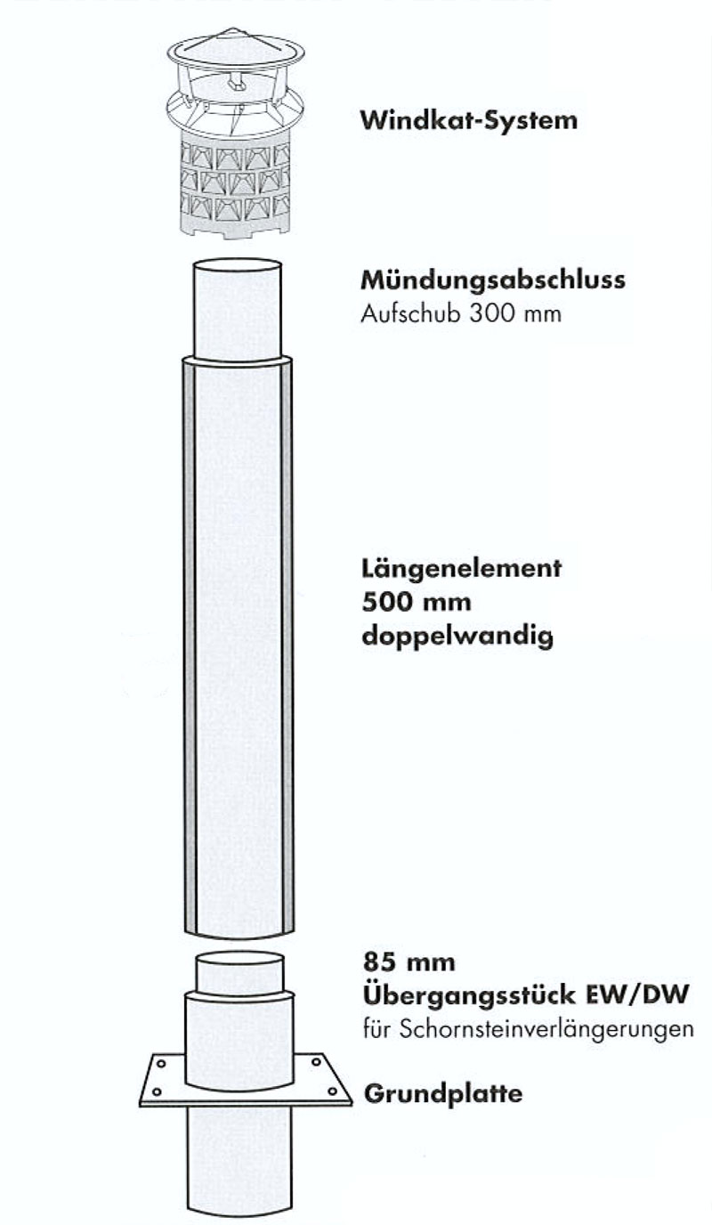 Doppelwandig mit WINDKAT Edelstahl 180 mm