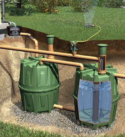 Erdtank Herkules Komplettpaket Garten 4.800L GRAF 321016