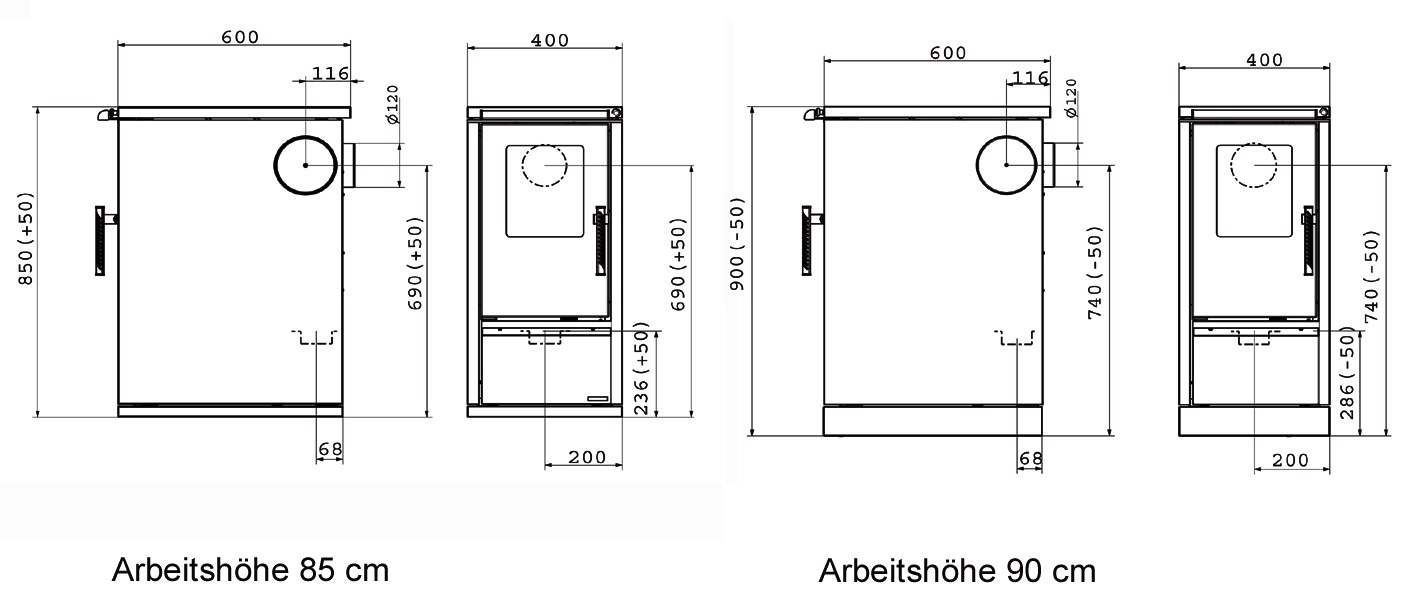 Wamsler Beistellherd W1-40 raumluftunabhängig kiesel, Stahlplatte