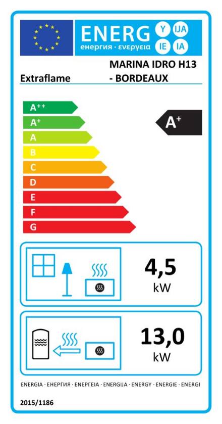 Energielabel Pelletofen La Nordica MARINA IDRO H13 bordeaux 17,5kW