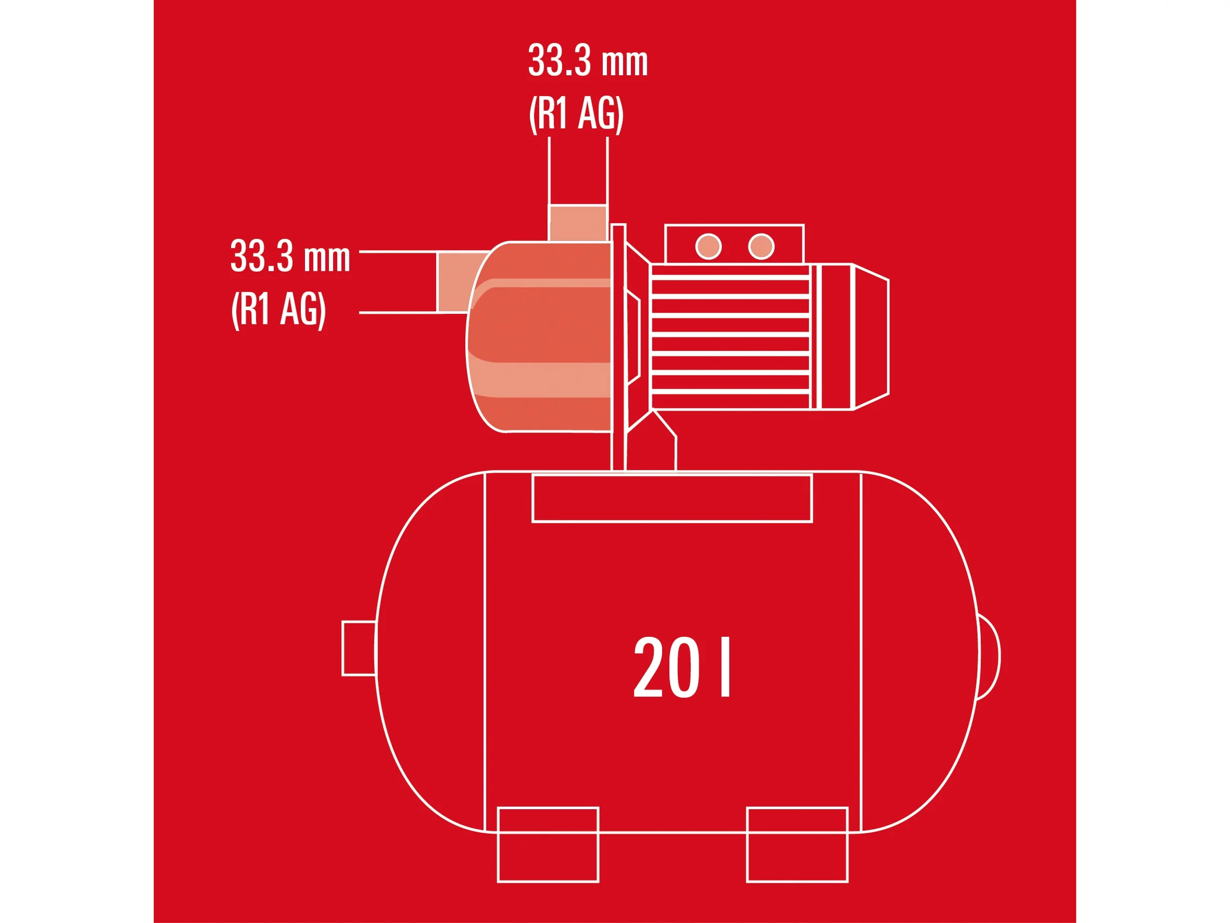 Einhell Hauswasserwerk-Set GC-WW 6538 Set