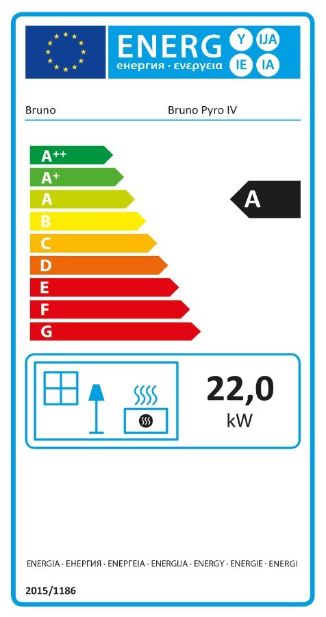BRUNO® Werkstattofen Pyro IV Gestell Compact Set Quattro 22kW