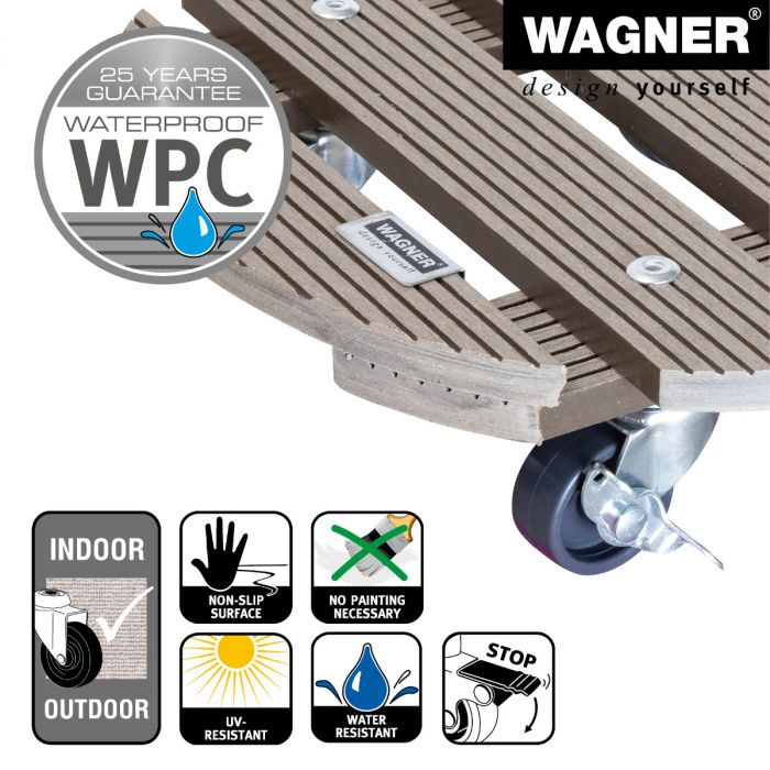 Multiroller Pflanzenroller WPC rund 290 mm für 100 kg