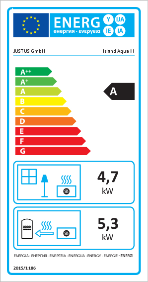 Energielabel Kaminofen Justus Island Aqua wasserf. raumluftunab. Stahl grau 10kW