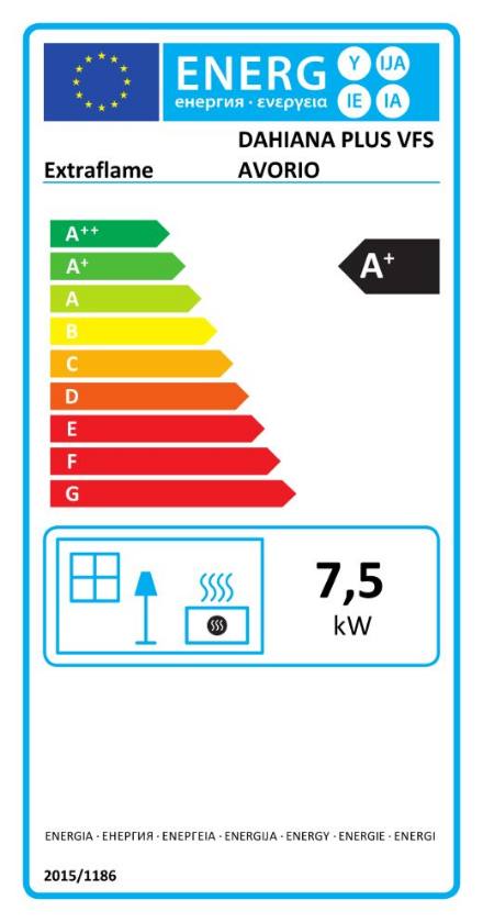 Energielabel Pelletofen Dahiana Plus VFS Kanalisierter elfenbein