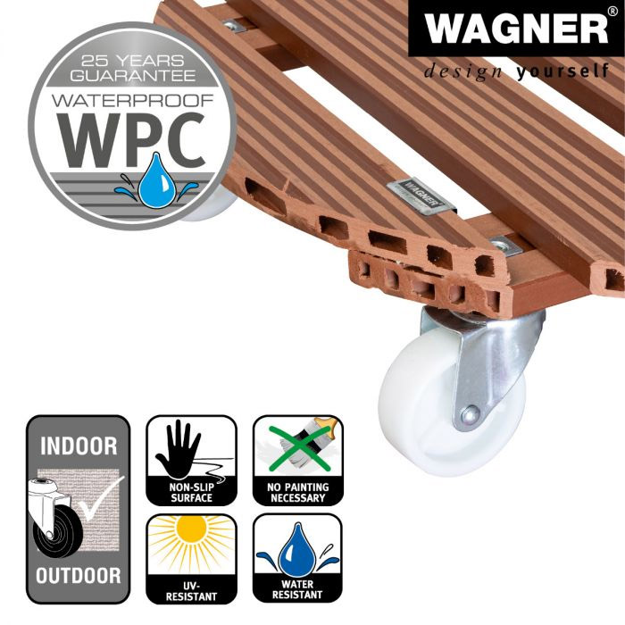 Multiroller Pflanzenroller WPC rund 500 mm für 100 kg