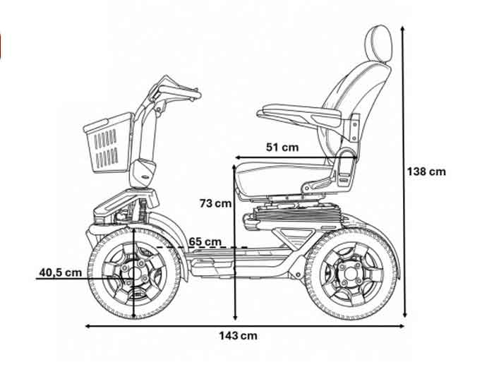 Excel Supernova EVO Elektromobil 15 Km/h geländegängig