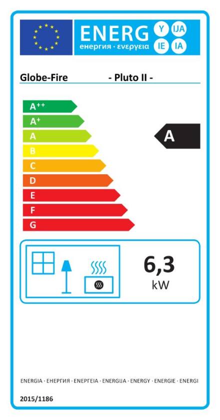 Energielabel Globe Fire Pluto II Kaminofen raumluftunabhängig Kochplatte 6,3 kW