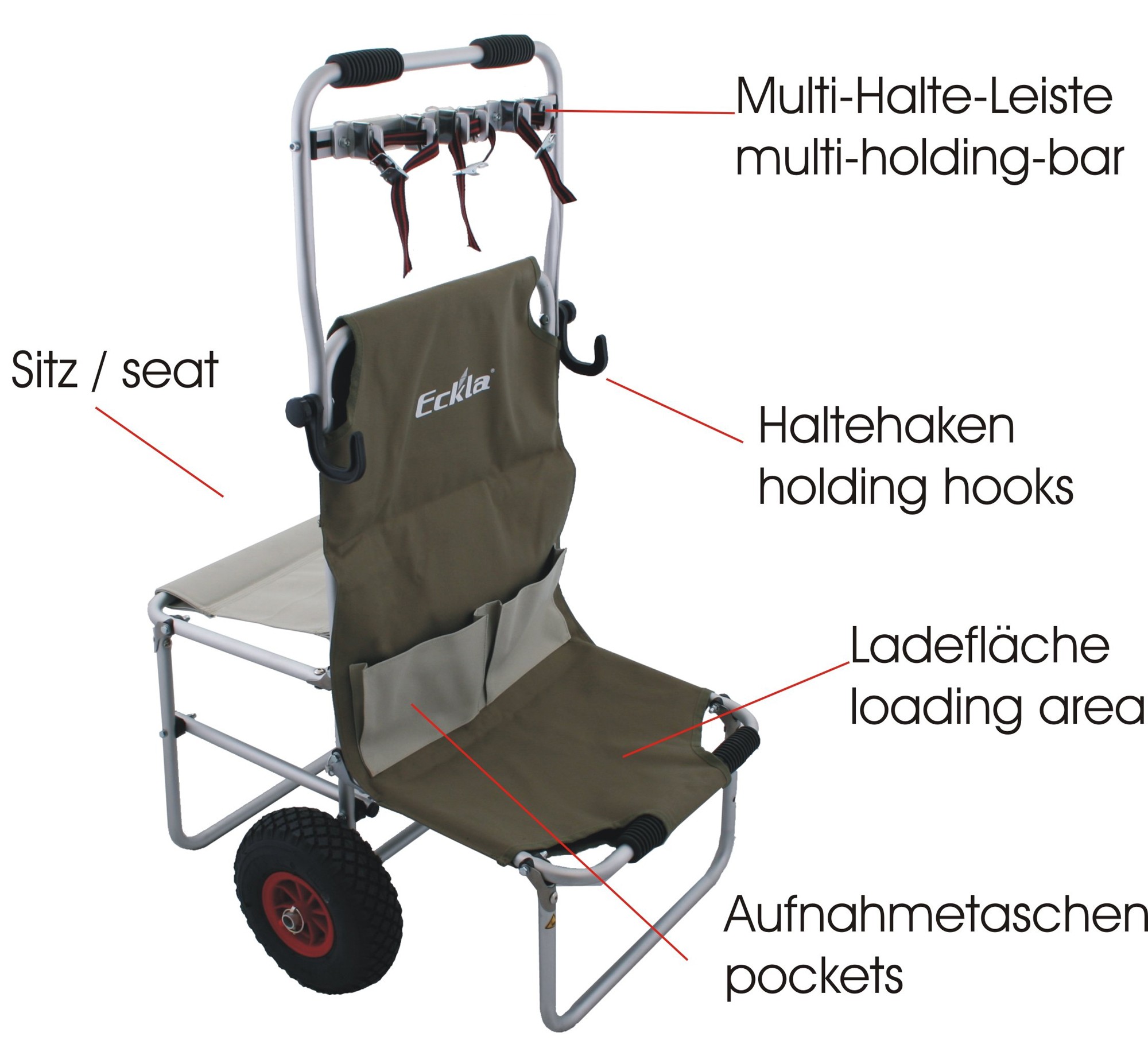 Eckla Multi Rolly Transportwagen mit Multileiste klappbar pannensicher