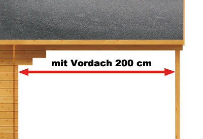 weka Weekendhaus 138 A Gr.2, 45 mm, V200, ET, 2 EF