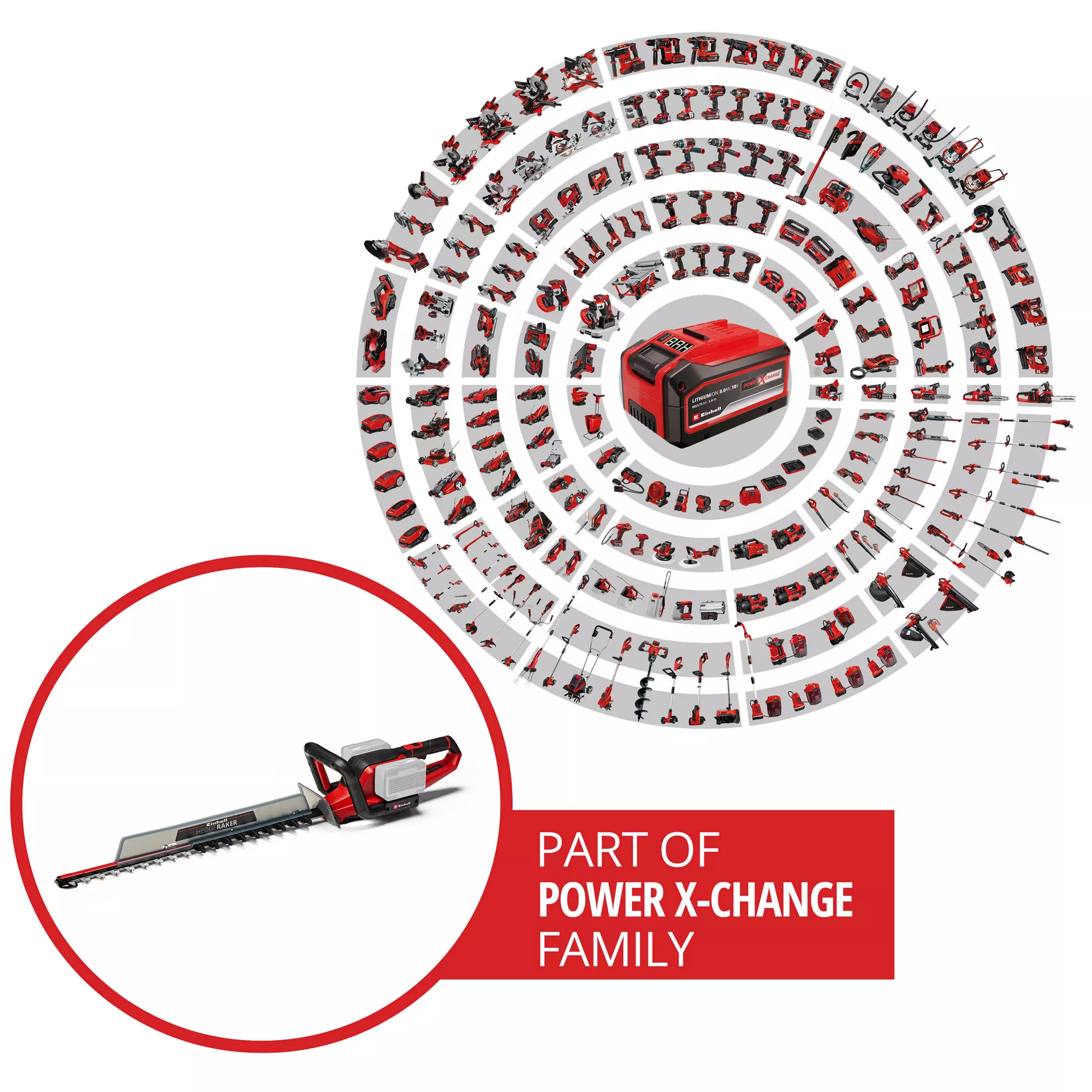Einhell Akku-Heckenschere GE-CH 36/65 Li-Solo 65 cm 36 V ohne Akku Einhell Akku-Heckenschere GE-CH 36/65 Li-Solo 65 cm 36 V ohne Akku