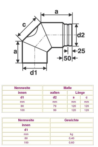 Ofenrohr / Rauchrohr für Pelletofen Bogen 90° Ø100mm ohne Tür