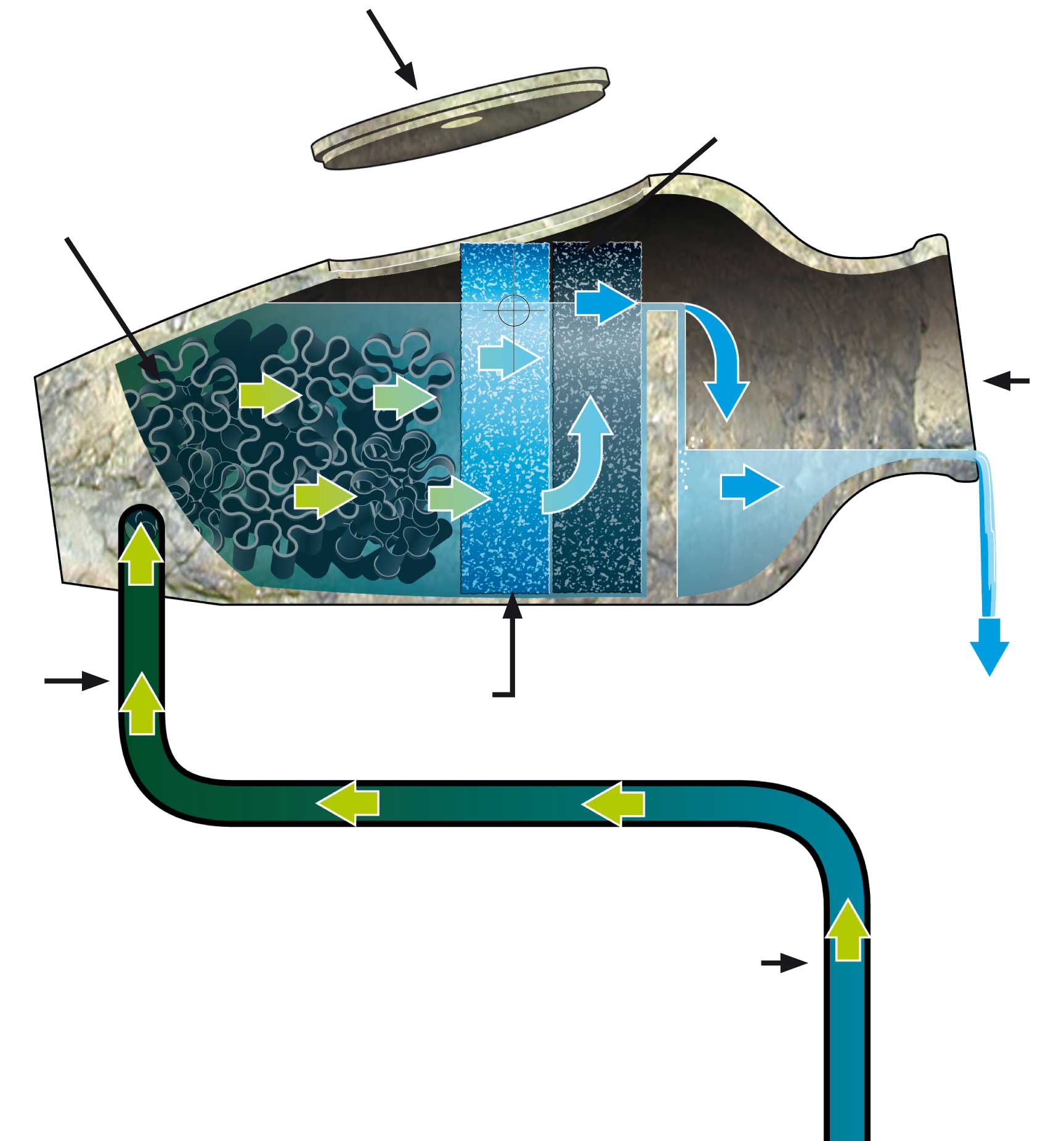 Ubbink AquaArte Teichfilter Amphora 1