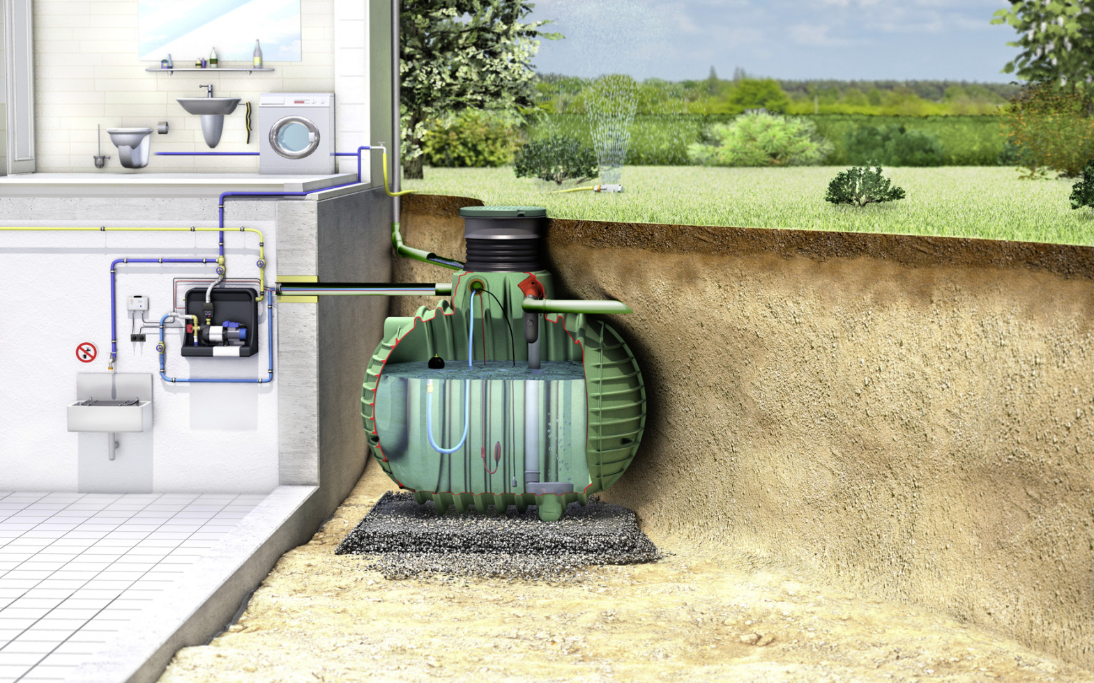 Garantia Hauspaket PROline Columbus 4.500 l