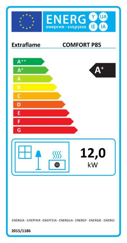 Energielabel Pellet Kamineinsatz belüfteter Comfort P85 12kW