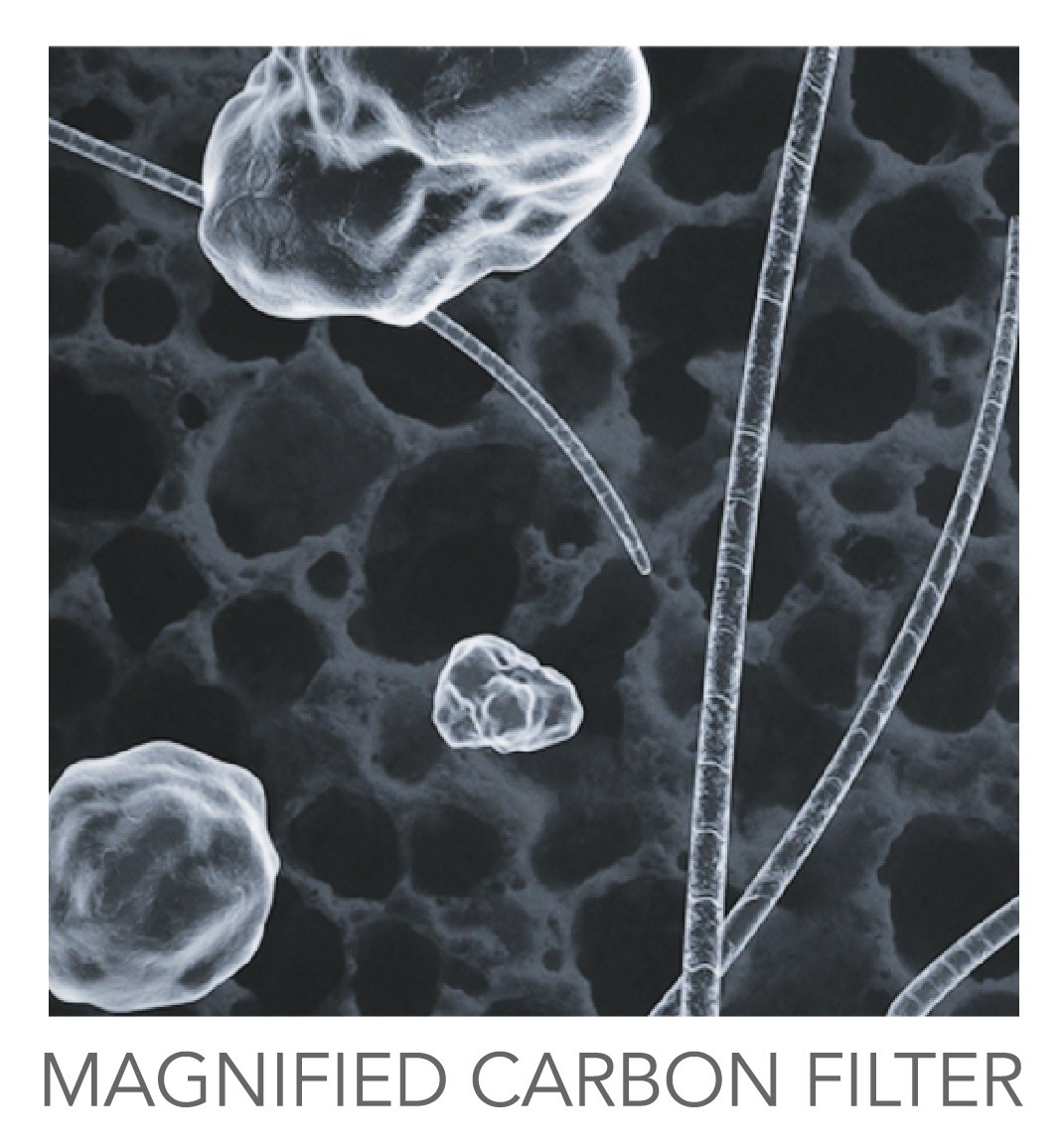 Vornado Carbon Filter für Luftreiniger 2 Stück