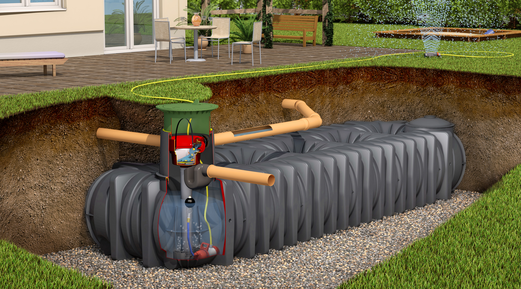 Flachtank Platin XL Garten-Komfort Set befahrbar 15000L Graf 390433