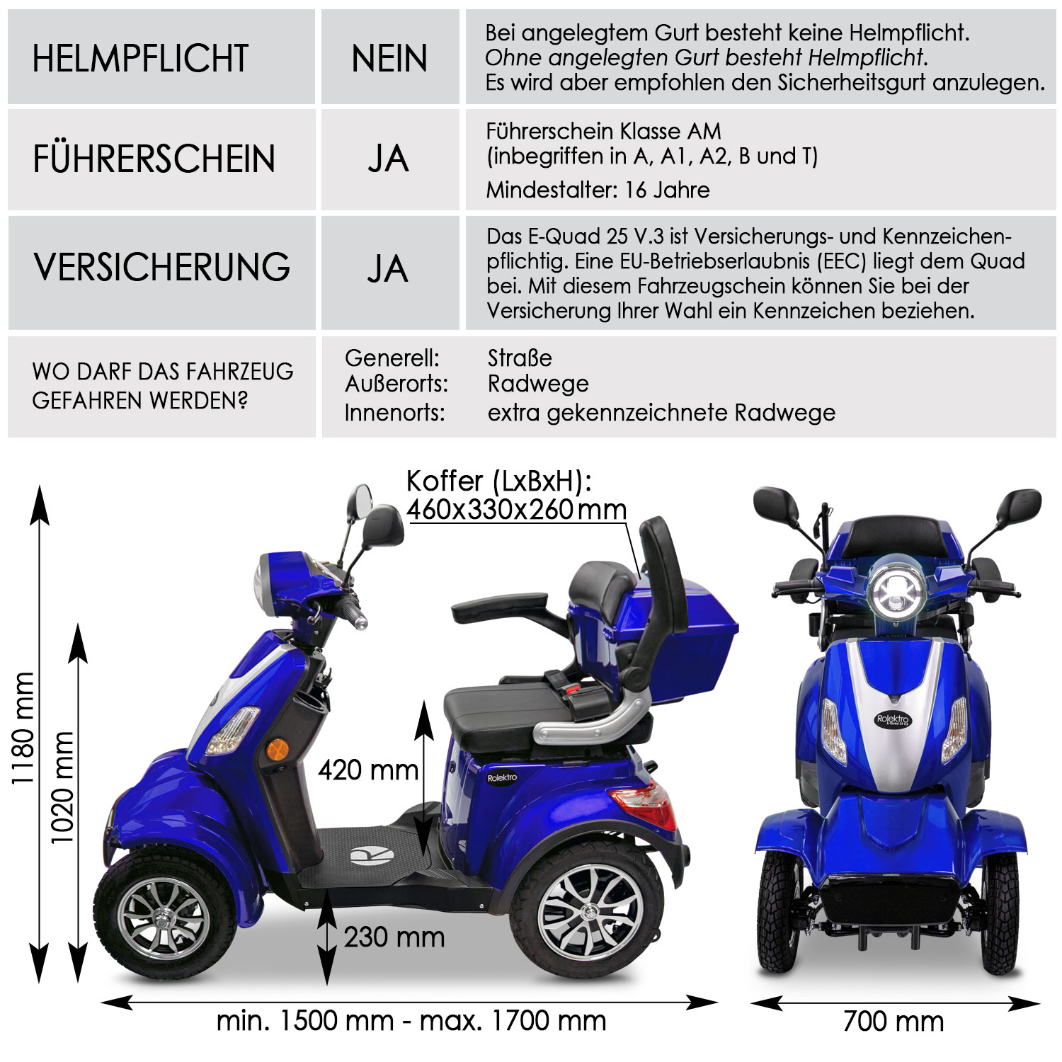 Rolektro E-Quad 25 V.3 Lithium, Blau Elektromobil 4-Räder