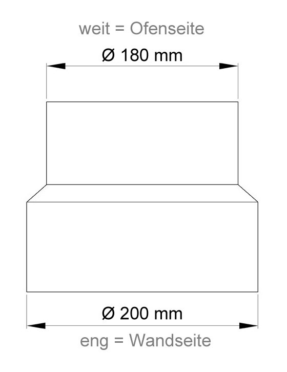 Ofenrohr Reduzierung 180weit auf 200eng schwarz