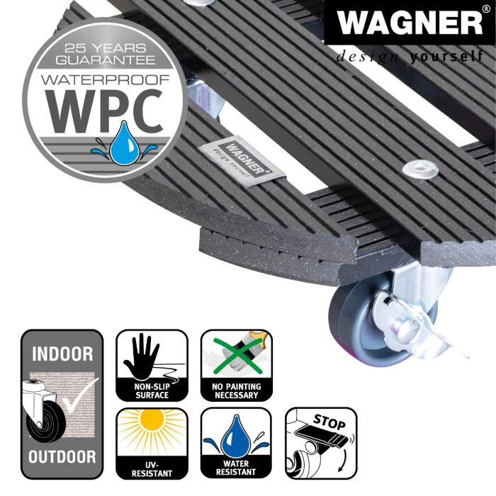 Multiroller Pflanzenroller WPC rund 290 mm für 100 kg
