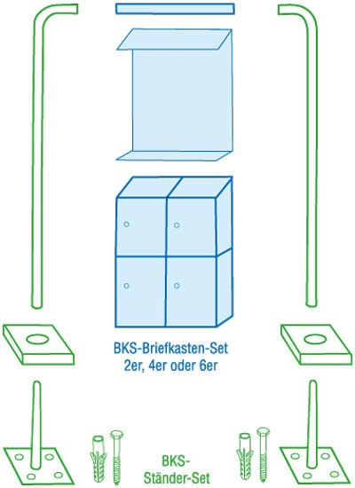 Rottner Ständerset für Briefkastenanlage / Briefkastensystem Edelstahl