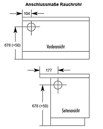 Küchenherd / Kohleherd Wamsler K118 weiß Ceran-Kochfeld Anschluß links