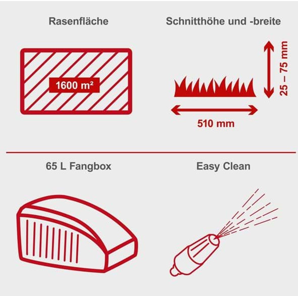 Scheppach Benzinrasenmäher MS173-51 Radantrieb Mulchfunktion 65 L