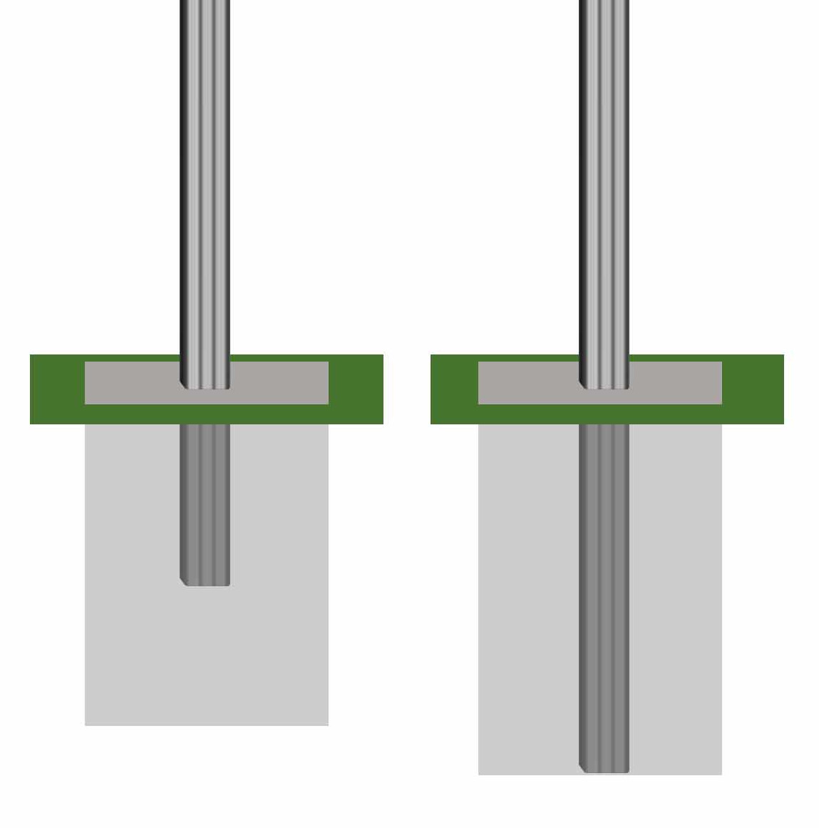 EASY-FENCE Tor-Pfosten 2er-Set Anthrazit 235 cm zum Einbetonieren
