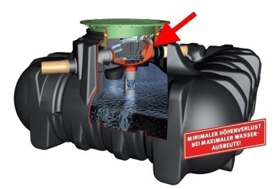 Minimax-Pro Filter Intern selbstreinigend GRAF 340093