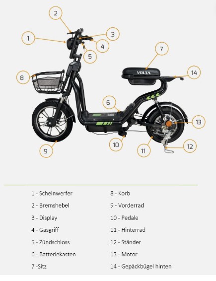 E Scooter mit Sitz 25Km/h 48V Akku 14AH 220W Motor