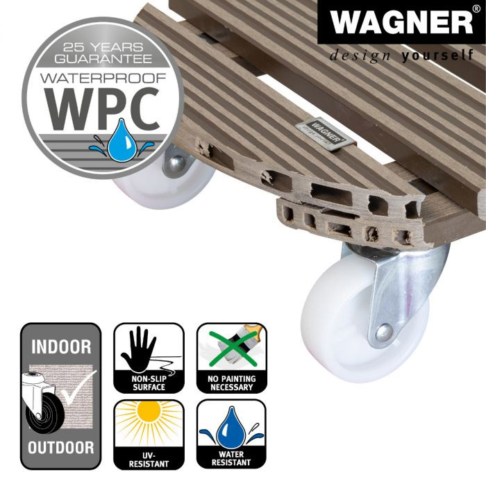 Multiroller Pflanzenroller WPC rund 385 mm für 150 kg