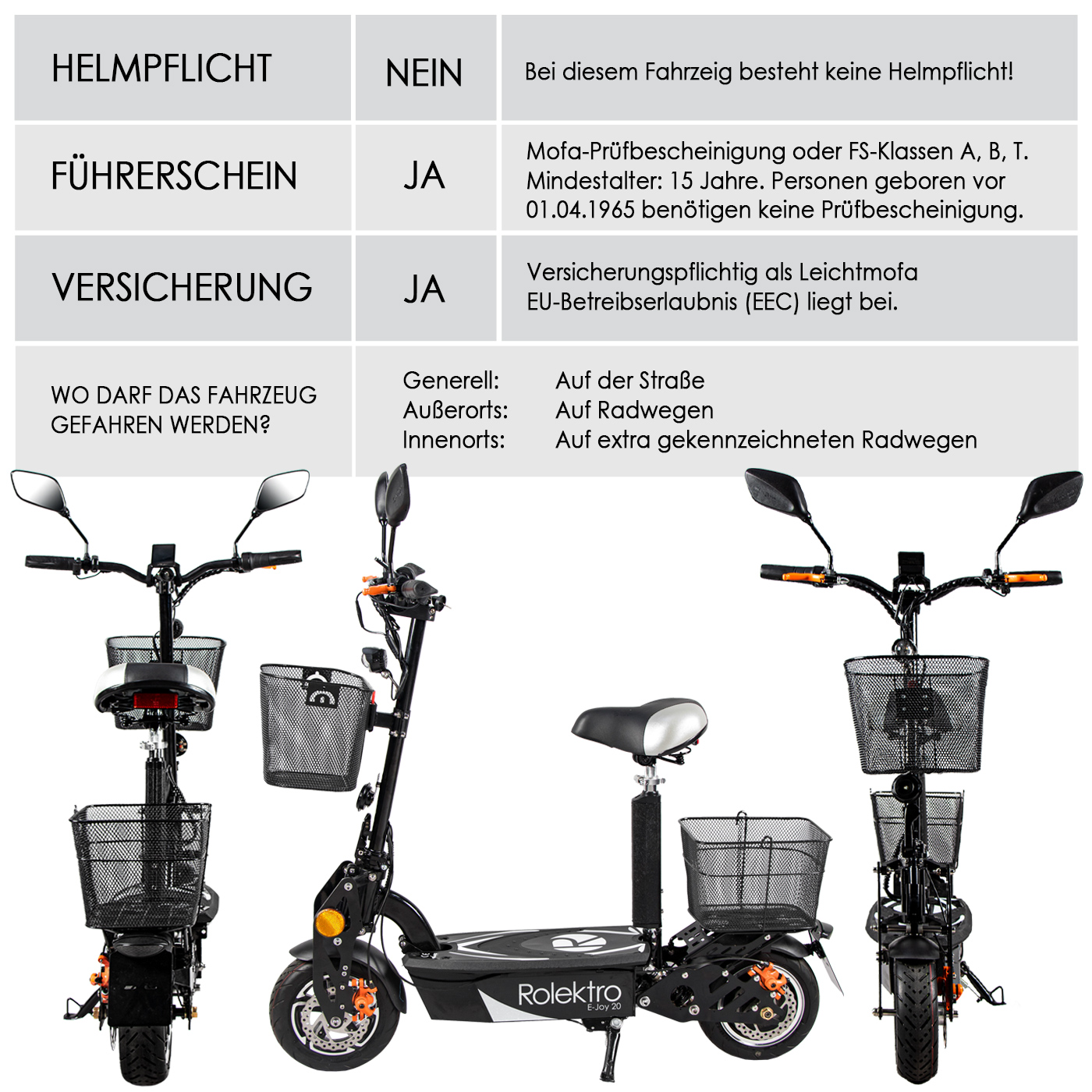 Elektroroller Elektroscooter mit Sitz Camping 20 Rolektro E-Joy 20LI