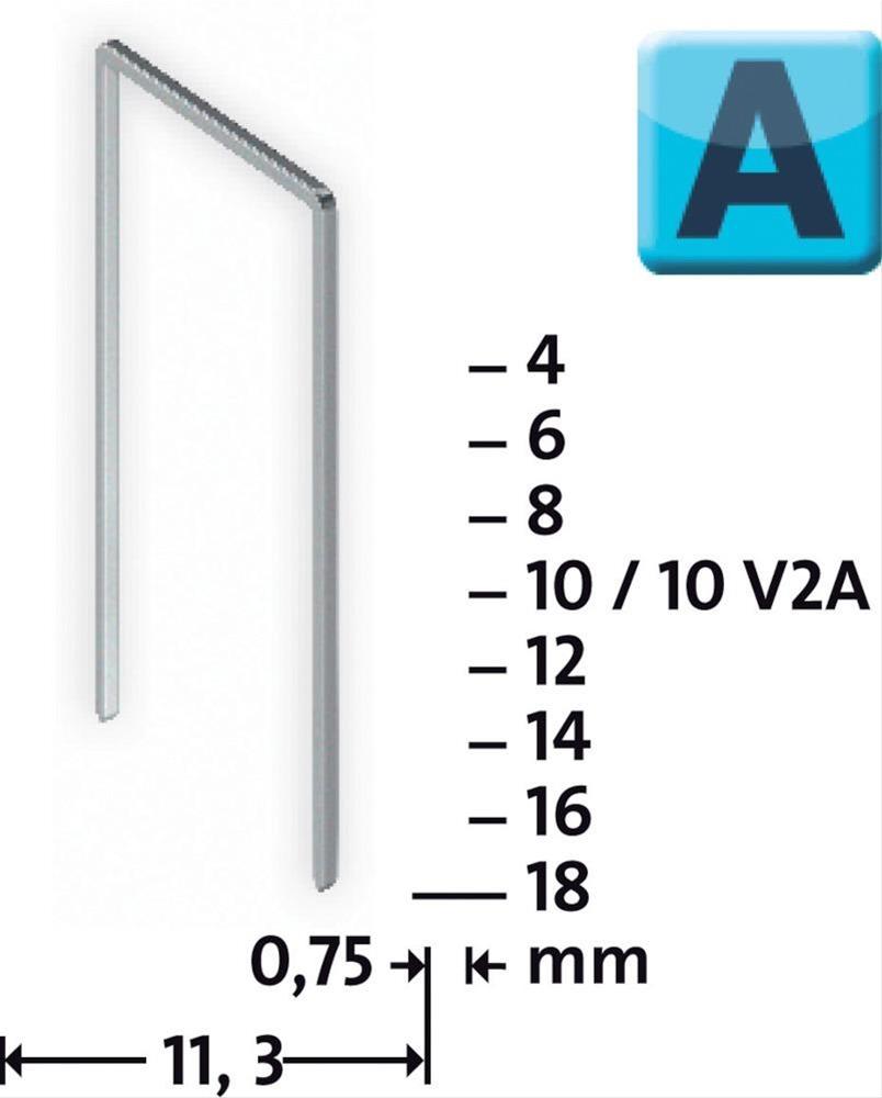 Klammer a 5000 Stck Typ 53/10 St Novus