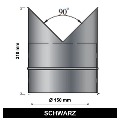 Doppelwandfutter