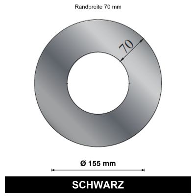 Rosette als sauberer Abschluss